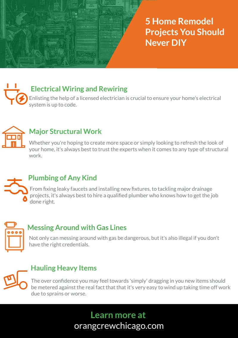 5 Home Remodel Projects You Should Never DIY